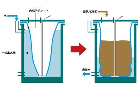 product_ph03_2